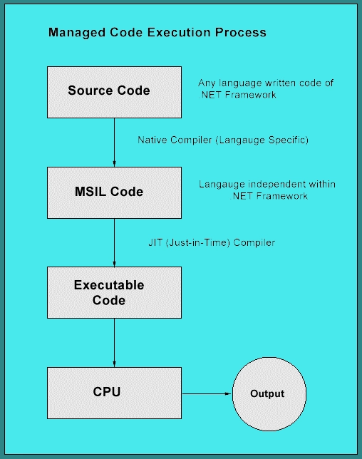 WebP